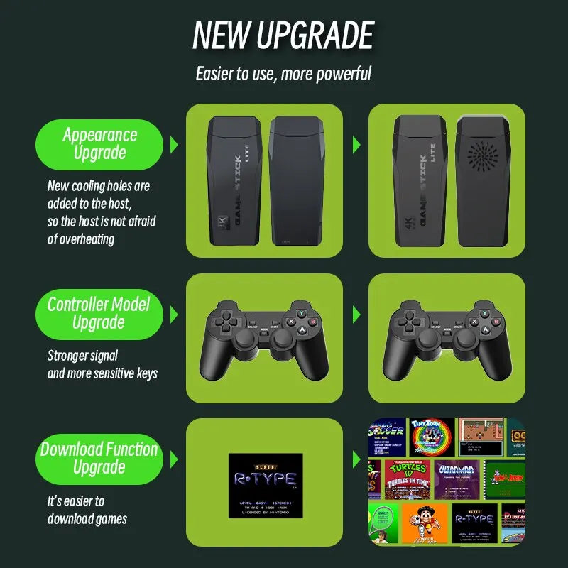 M8 64G Wireless Game Stick 20000+ Games
